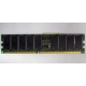 Память для серверов HP 261584-041 (300700-001) 512Mb DDR ECC (Магнитогорск)