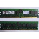 Серверная память 1Gb DDR2 Kingston KVR400D2D8R3/1G ECC Registered (Магнитогорск)