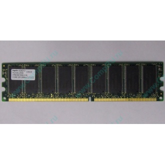 Серверная память 512Mb DDR ECC Hynix pc-2100 400MHz (Магнитогорск)